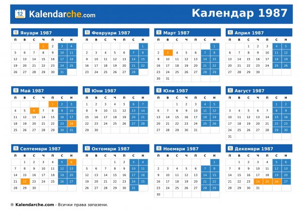 Календар 1987